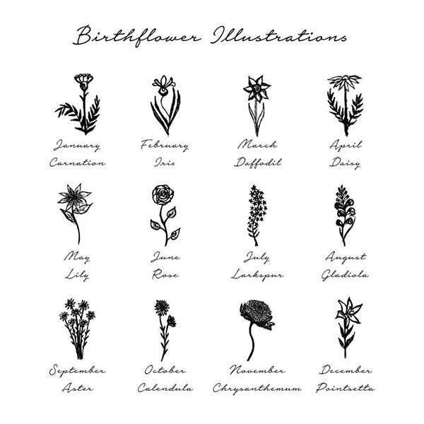 Stainless Steel Birth Flower Chain Necklace | Personalize It for You by Hempy Natural